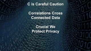 C is Careful Caution
Correlations Cross
Connected Data
Crucial We
Protect Privacy
 