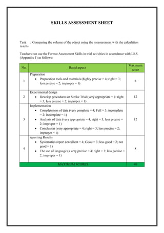 SKILLS ASSESSMENT SHEET
Task : Comparing the volume of the object using the measurement with the calculation
results
Teachers can use the Format Assessment Skills in trial activities in accordance with LKS
(Appendix 1) as follows:
No. Rated aspect
Maximum
score
1
Preparation
 Preparation tools and materials (highly precise = 4; right = 3;
less precise = 2; improper = 1)
8
2
Experimental design
 Develop procedures or Stroke Trial (very appropriate = 4; right
= 3; less precise = 2; improper = 1)
12
3
Implementation
 Completeness of data (very complete = 4; Full = 3; incomplete
= 2; incomplete = 1)
 Analysis of data (very appropriate = 4; right = 3; less precise =
2; improper = 1)
 Conclusion (very appropriate = 4; right = 3; less precise = 2;
improper = 1)
12
4
reporting Results
 Systematics report (excellent = 4; Good = 3; less good = 2; not
good = 1)
 The use of language (a very precise = 4; right = 3; less precise =
2; improper = 1)
8
MAXIMUM SCORES 40
 