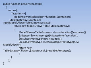public function getServiceConfig()
{
return [
'factories'=>[
ModelFlowerTable::class=>function($container){
$tableGateway=$container-
>get(ModelFlowerTableGateway::class);
return new ModelFlowerTable($tableGateway);
},
ModelFlowerTableGateway::class=>function($container){
$adapter=$container->get(AdapterInterface::class);
$resultSetPrototype=new ResultSet();
$resultSetPrototype->setArrayObjectPrototype(new
ModelFlower);
return new
TableGateway('flower',$adapter,null,$resultSetPrototype);
}
]
];
}
 