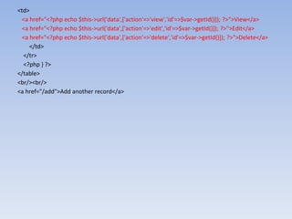 <td>
<a href="<?php echo $this->url('data',['action'=>'view','id'=>$var->getId()]); ?>">View</a>
<a href="<?php echo $this->url('data',['action'=>'edit','id'=>$var->getId()]); ?>">Edit</a>
<a href="<?php echo $this->url('data',['action'=>'delete','id'=>$var->getId()]); ?>">Delete</a>
</td>
</tr>
<?php } ?>
</table>
<br/><br/>
<a href="/add">Add another record</a>
 
