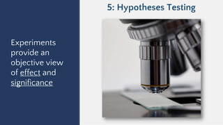 5: Hypotheses Testing
Experiments
provide an
objective view
of effect and
significance
 