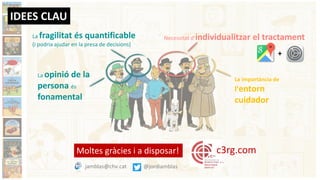 Moltes gràcies i a disposar!
jamblas@chv.cat @jordiamblas
Necessitat d’individualitzar el tractamentLa fragilitat és quantificable
(i podria ajudar en la presa de decisions)
La importància de
l’entorn
cuidador
+
La opinió de la
persona és
fonamental
c3rg.com
IDEES CLAU
 