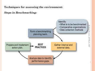 Planning tools and techniques | PDF