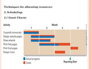 Planning tools and techniques | PDF