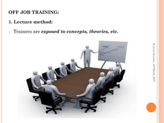 OFF JOB TRAINING:
1. Lecture method:
 Trainees are exposed to concepts, theories, etc.
R.ArunKumar,AP/Mech,RIT
 