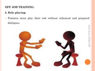 OFF JOB TRAINING:
3. Role playing:
 Trainees must play their role without rehearsal and prepared
dialogues.
R.ArunKumar,AP/Mech,RIT
 
