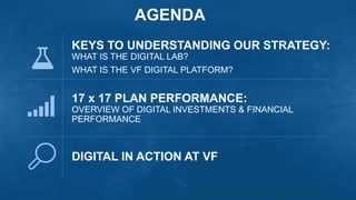 AGENDA
KEYS TO UNDERSTANDING OUR STRATEGY:
WHAT IS THE DIGITAL LAB?
WHAT IS THE VF DIGITAL PLATFORM?
DIGITAL IN ACTION AT VF
17 x 17 PLAN PERFORMANCE:
OVERVIEW OF DIGITAL INVESTMENTS & FINANCIAL
PERFORMANCE
 