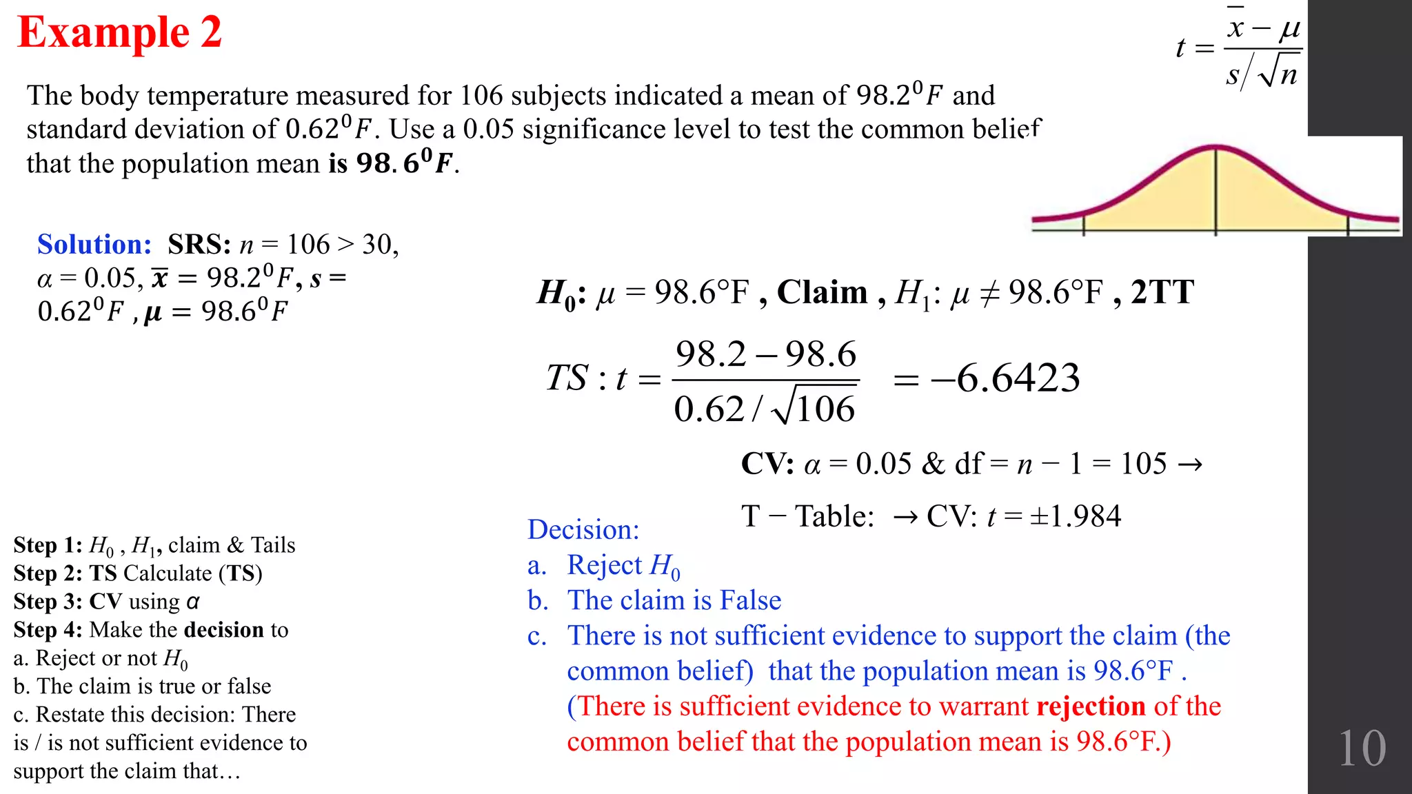 10
The body temperature measured for 106 subjects indicated a mean of 98.20 𝐹 and
standard deviation of 0.620 𝐹. Use a 0.05 significance level to test the common belief
that the population mean is 𝟗𝟖. 𝟔 𝟎
𝑭.
Example 2
CV: α = 0.05 & df = n − 1 = 105 →
T − Table: → CV: t = ±1.984
H0: µ = 98.6°F , Claim , H1: µ ≠ 98.6°F , 2TT
Solution: SRS: n = 106 > 30,
α = 0.05, 𝒙 = 98.20 𝐹, s =
0.620 𝐹 , 𝝁 = 98.60 𝐹
98.2 98.6
:
0.62 / 106
TS t

 6.6423 
Decision:
a. Reject H0
b. The claim is False
c. There is not sufficient evidence to support the claim (the
common belief) that the population mean is 98.6°F .
(There is sufficient evidence to warrant rejection of the
common belief that the population mean is 98.6°F.)
x
t
s n


Step 1: H0 , H1, claim & Tails
Step 2: TS Calculate (TS)
Step 3: CV using α
Step 4: Make the decision to
a. Reject or not H0
b. The claim is true or false
c. Restate this decision: There
is / is not sufficient evidence to
support the claim that…
 