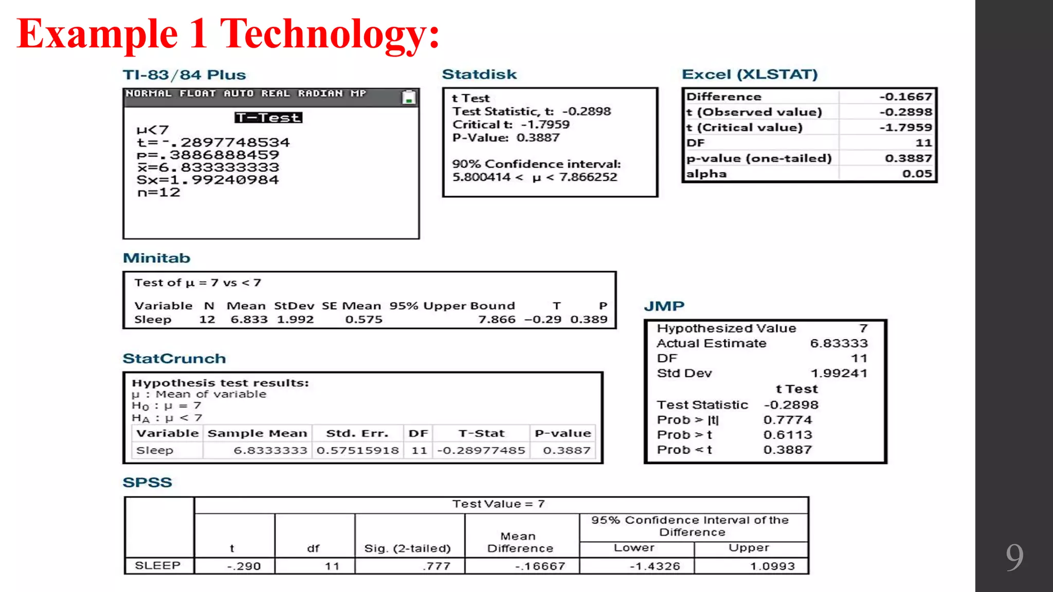 9
Example 1 Technology:
 