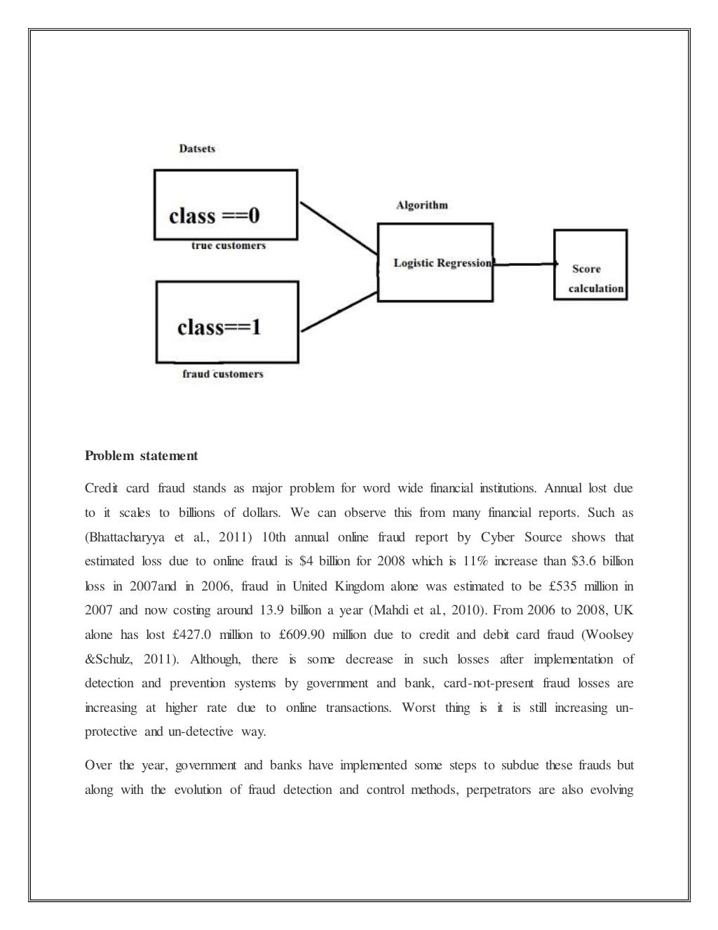 credit card fraud analysis using predictive modeling python project a…
