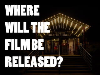 WHERE
WILLTHE
FILMBE
RELEASED?
 