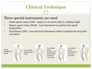 Clinical Technique
Three special instruments are used:
1. Initial apical rotary (IAR) - begins to cut canal walls at working length.
2. Master apical rotary (MAR) - Last instrument to perform the apical
preparation.
3. Final Rotary (FR) - Last step back instrument which completes the step back
procedure.
Obtain
straight line
access
Use of initial
apical rotary in
canal
Use of light
speed
instrument in
forward and
backward
movement
Use of light
speed
instrument in
step back
procedure
 
