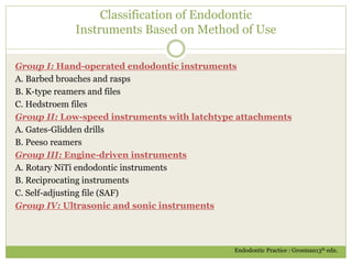 Classification of Endodontic
Instruments Based on Method of Use
Group I: Hand-operated endodontic instruments
A. Barbed broaches and rasps
B. K-type reamers and files
C. Hedstroem files
Group II: Low-speed instruments with latchtype attachments
A. Gates-Glidden drills
B. Peeso reamers
Group III: Engine-driven instruments
A. Rotary NiTi endodontic instruments
B. Reciprocating instruments
C. Self-adjusting file (SAF)
Group IV: Ultrasonic and sonic instruments
Endodontic Practice : Grosman13th edn.
 