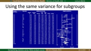 Saudi Board of Preventive Medicine, Riyadh Ministry of Health, KSA Lecture 08/10
Dr. S. A. Rizwan, M.D.Demystifying statistics series: Meta-analysis course
Using the same variance for subgroups
26.11.2019 19
 