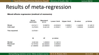 Saudi Board of Preventive Medicine, Riyadh Ministry of Health, KSA Lecture 08/10
Dr. S. A. Rizwan, M.D.Demystifying statistics series: Meta-analysis course
Results of meta-regression
26.11.2019 36
 