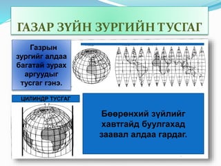ГАЗАР ЗҮЙН ЗУРГИЙН ТУСГАГ
Газрын
зургийг алдаа
багатай зурах
аргуудыг
тусгаг гэнэ.
Бөөрөнхий зүйлийг
хавтгайд буулгахад
заавал алдаа гардаг.
ЦИЛИНДР ТУСГАГ
 
