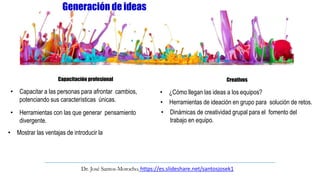 Capacitación profesional
• Capacitar a las personas para afrontar cambios,
potenciando sus características únicas.
• Herramientas con las que generar pensamiento
divergente.
• Mostrar las ventajas de introducir la
Creativos
• ¿Cómo llegan las ideas a los equipos?
• Herramientas de ideación en grupo para solución de retos.
• Dinámicas de creatividad grupal para el fomento del
trabajo en equipo.
Generación de ideas
KKKK
Dr. José Santos-Morocho. https://es.slideshare.net/santosjosek1
 