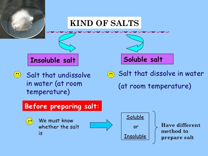 Is Lead Ii Carbonate Soluble In Room Temperature Is Lead Ii Carbonate Soluble In Room Temperature