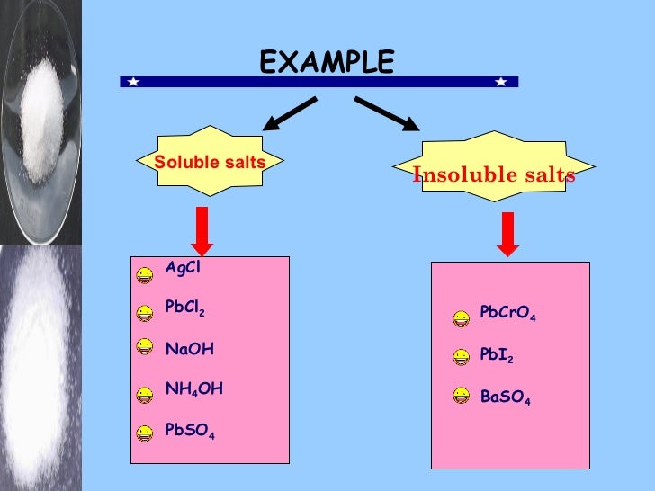 Is Lead Ii Carbonate Soluble In Room Temperature Is Lead Ii Carbonate Soluble In Room Temperature