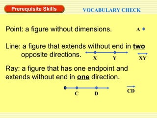 Prerequisite Skills VOCABULARY CHECK Point: a figure without dimensions. Line: a figure that extends without end in  two   opposite directions. X Y XY CD A Ray: a figure that has one endpoint and  extends without end in  one  direction. C D 