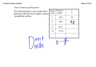 8.1 Direct Variation.notebook                                                            March 18, 2013


                 Direct Variation and Proportion
                The water pressure, y on a scuba diver  Depth Pressure               y
                                                                                     x
                increases with the diver's depth x meters x (m) y (kPa)
                 beneath the surface.  
                                                             3     29.4            9.8

                                                          6       58.8

                                                          9       88.2            

                                                          12      117.6
 