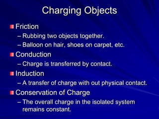 Charging ObjectsFrictionRubbing two objects together.Balloon on hair, shoes on carpet, etc.ConductionCharge is transferred by contact.InductionA transfer of charge with out physical contact.Conservation of ChargeThe overall charge in the isolated system remains constant.