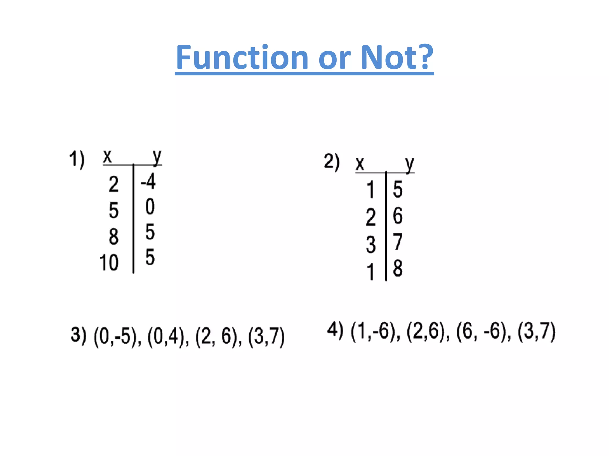 Function or Not?
 