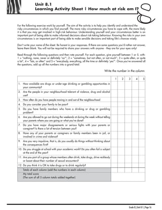 Grade 8 | Unit 8.1 | Page 16
Unit 8.1
Learning Activity Sheet | How much at risk am I?
For the following exercise work by yourself. The aim of the activity is to help you identify and understand the
risky circumstances in which you find yourself. The more risky circumstances you have to cope with, the more likely
it is that you may get involved in high-risk behaviour. Understanding yourself and your circumstances better is an
important part of being able to make informed decisions about risk-taking behaviour. Knowing the risks in your own
circumstances is an important part of being able to make sensible decisions and taking life's chances wisely.
Don't write your name of the sheet. Be honest in your responses. If there are some questions you'd rather not answer,
leave them blank. You will not be required to share your answers with anyone - they are for your eyes only!
Read through the following questions and then rate yourself. For each question, give yourself between 1 or 5, with:
1 = “nothing, none, never or definitely 'no'”; 2 = “sometimes, but not often, or not much”; 3 = quite often, or quite
a lot”, 4 = “lots, or often” and 5 = “everybody, everything, all the time or definitely 'yes'”. Once you've answered all
the questions, add up all the numbers into a grand total.
Write the number in the column
1 2 3 4 5
1. How available are drugs or under-age drinking or gambling opportunities in
your community?
2. Are the people in your neighbourhood tolerant of violence, drug and alcohol
use?
3. How often do you have people moving in and out of the neighbourhood
4. Do you consider your family to be poor?
5. Do you have family members who have a drinking or drug or gambling
problem?
6. Are you allowed to go out during the weekends at during the week without telling
your parents where you are going or what you've done?
7. Do you have major disagreements or serious fights with your parents or
caregiver? Is there a lot of tension between you?
8. Have any of your parents or caregivers or family members been in jail, or
involved in crime and violence?
9. Are you very impulsive, that is, do you usually do things without thinking about
the consequences first?
10. Do you struggle at school with your academic work? Do you often fail a subject
at the end of the year?
11. Are you part of a group whose members often drink, take drugs, drive recklessly
or boast about their number of sexual encounters?
12. Do you think it is OK to take drugs or to drink regularly?
Totals of each column (add the numbers in each column)
My total score
(The sum of all 5 column totals added together)
 