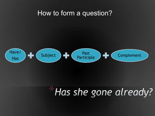 How to form a question ? 
