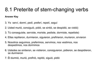 8.1 Preterite of stem-changing verbs
Answer Key

3. Yo serví, dormí, pedí, preferí, repetí, seguí
2. Usted murió, consiguió, pidió, se sintió, se despidió, se vistió)
3. Tú conseguiste, serviste, moriste, pediste, dormiste, repetiste)
4. Ellas repitieron, durmieron, siguieron, prefirieron, murieron, sirvieron
5. Nosotros seguimos, preferimos, servimos, nos vestimos, nos
   despedimos, nos dormimos
6. Ustedes se sintieron, se vistieron, consiguieron, pidieron, se despidieron,
   se durmieron
7. Él durmió, murió, prefirió, repitió, siguió, pidió
 