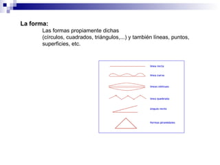 La forma: Las formas propiamente dichas  (círculos, cuadrados, triángulos,...) y también líneas, puntos,  superficies, etc. 