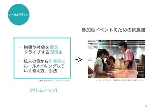 18
つくるのつくりかた – 730個のあそびが生まれた共創のプロセス
-  
 
-
 
水野祐: 法のデザイン, フィルムアート社
 