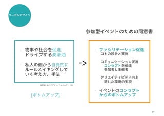 19
-  
 
 
 
 
 
 
 
 
-  
 
-  
 
-
 
水野祐: 法のデザイン, フィルムアート社
 