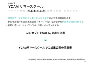 YCAM
case 1
27
YCAM
: Fablab Amsterdam, FabLab Leuven, etc
,
-
-
- ,
 