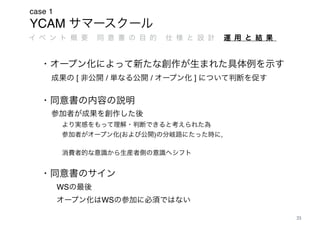 YCAM
case 1
33
[ / / ]
( ) ,  
 
WS
WS
 