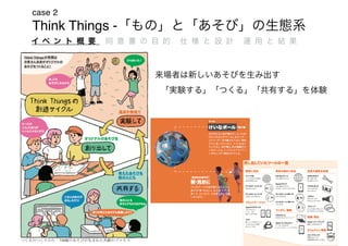 Think Things -
case 2
39つくるのつくりかた – 730個のあそびが生まれた共創のプロセス
 