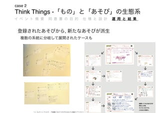 Think Things -
case 2
47
,
つくるのつくりかた – 730個のあそびが生まれた共創のプロセス
 