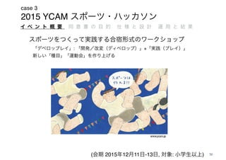 2015 YCAM
case 3
50( 2015 12 11 -13 , : )
: +
www.ycam.jp
 