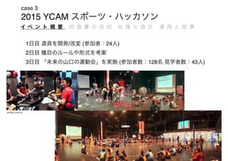 2015 YCAM
case 3
51
1 / ( 24 )
2
3 ( 128 43 )
51
asolog.ycam.jp
 
