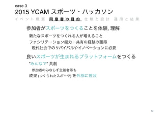 2015 YCAM
case 3
52
,
 
” ”
( )
 