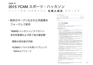 2015 YCAM
case 3
55
"IAMAS
” 
YCAM
GitHub
 