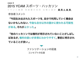 2015 YCAM
case 3
64
,
.
, .
, ,
.
 