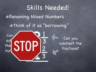 Skills Needed:
  Renaming Mixed Numbers
    Think of it as “borrowing.”

 Can you
 subtract
             3   1
                 3
                            Can you




            -1
                          subtract the
the whole
numbers?         2         fractions?

                 3
 