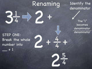 Renaming        Identify the



3                 2
                                  denominator
      1
      4               +                The “1”
                                      becomes
                                    denominator




                  2
                                    denominator
STEP ONE:
                          4
Break the whole
number into         + +   4
__ + 1



                     2        5
                              4
 
