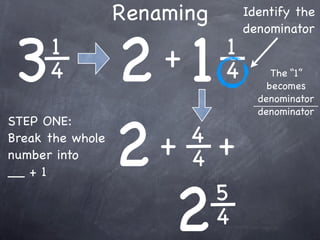 Renaming        Identify the



3                 2 1
                                  denominator
      1                       1
      4               +       4        The “1”
                                      becomes
                                    denominator




                  2
                                    denominator
STEP ONE:
                          4
Break the whole
number into         + +   4
__ + 1



                     2        5
                              4
 