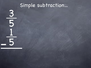 Simple subtraction...
  3
  5
  1
- 5
 
