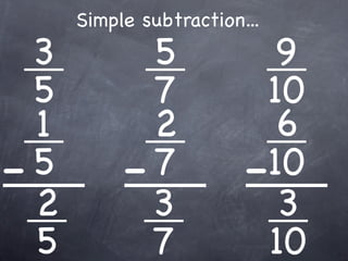 Simple subtraction...
  3          5             9
  5          7            10
  1          2             6
- 5        - 7           -10
  2          3             3
  5          7             10
 
