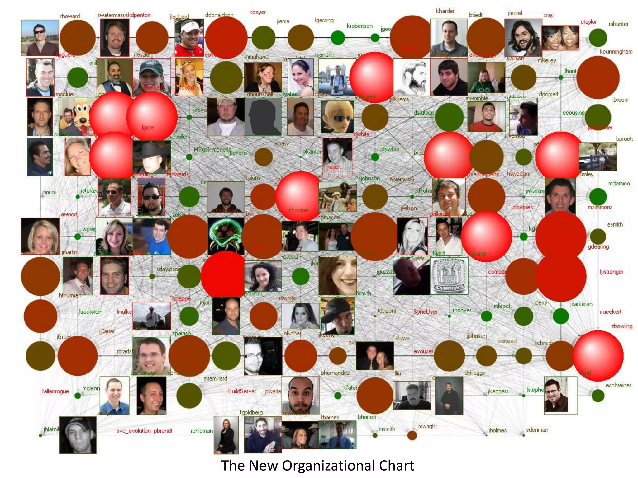 Mario Gastel, mariogastel@zeelandnet.nl