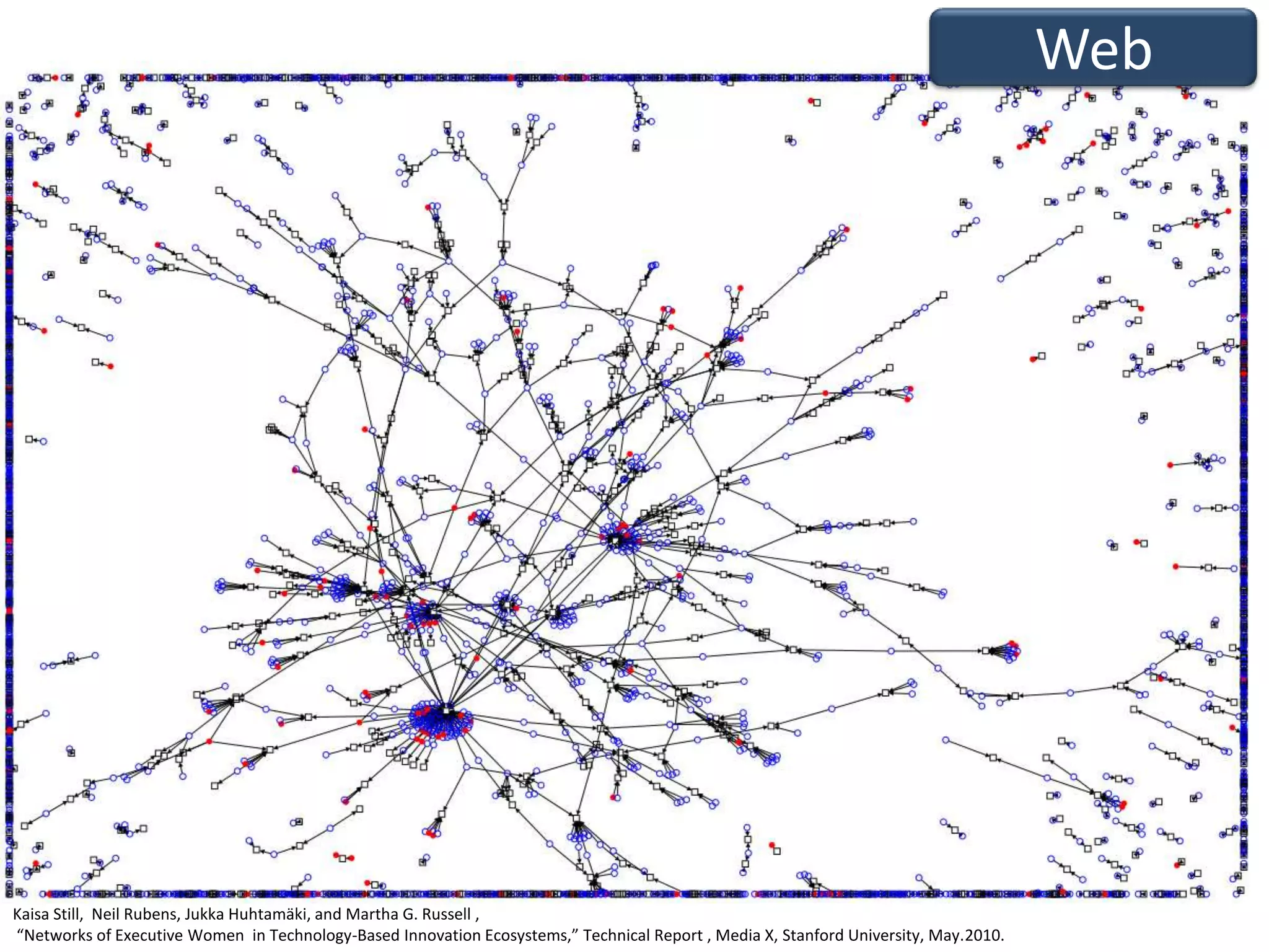 “There is no data like more data” (Mercer at Arden. House, 1985)“There is no data like more data” (Mercer at Arden. House, 1985)Tan, Steinbach, Kumar; 20042,000 points500 Points8,000 points