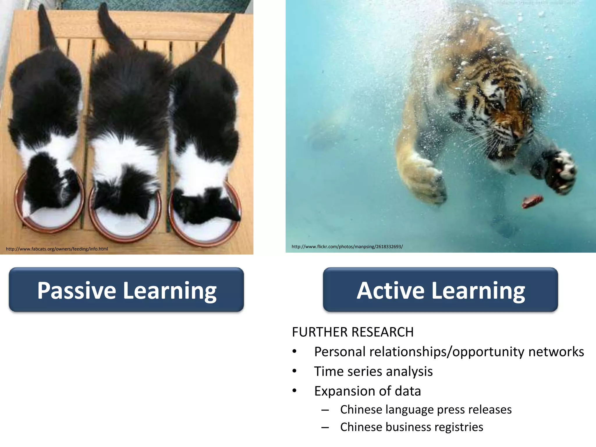 The New Organizational Chart